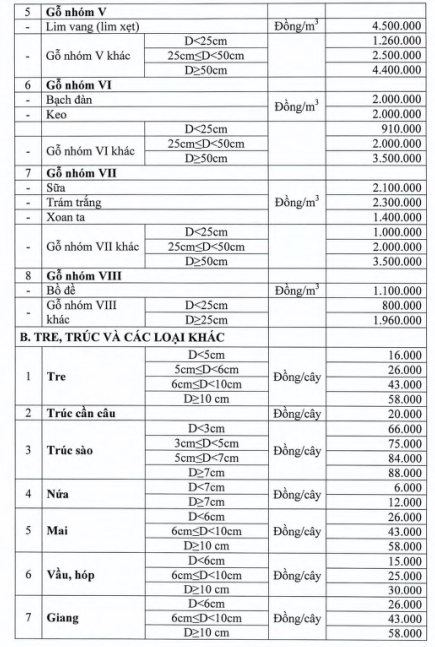 https://cdn.thuvienphapluat.vn//uploads/Hoidapphapluat/2024/NTKL/02112024/phuluc10.png