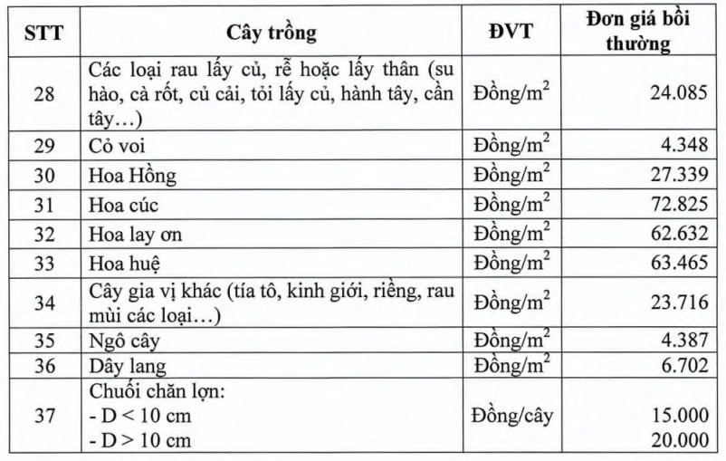 https://cdn.thuvienphapluat.vn//uploads/Hoidapphapluat/2024/NTKL/02112024/phuluc3.jpg