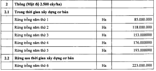 https://cdn.thuvienphapluat.vn//uploads/Hoidapphapluat/2024/NTKL/02112024/pl21.jpg