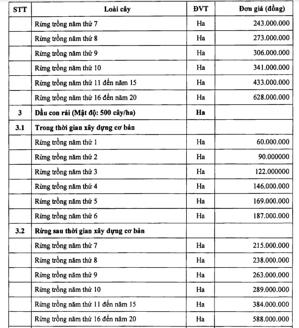 https://cdn.thuvienphapluat.vn//uploads/Hoidapphapluat/2024/NTKL/02112024/pl23.jpg