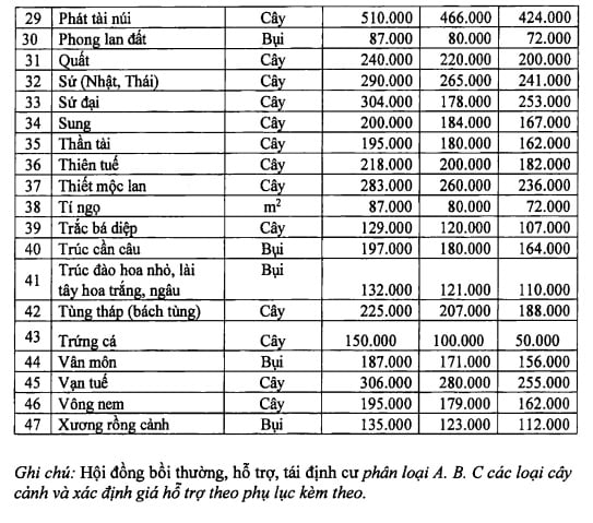 https://cdn.thuvienphapluat.vn//uploads/Hoidapphapluat/2024/NTKL/02112024/pl41.jpg