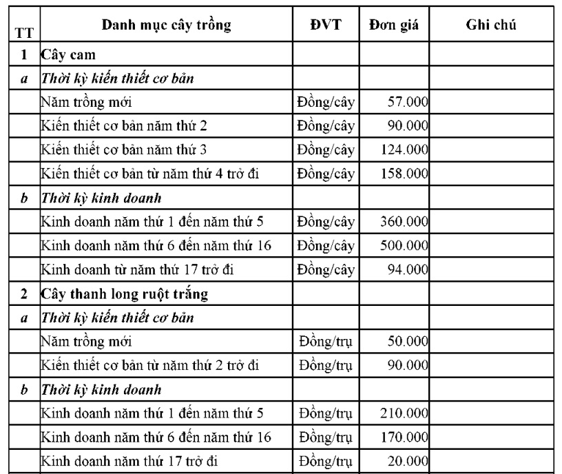 https://cdn.thuvienphapluat.vn//uploads/Hoidapphapluat/2024/NTKL/02112024/pluc1.jpg