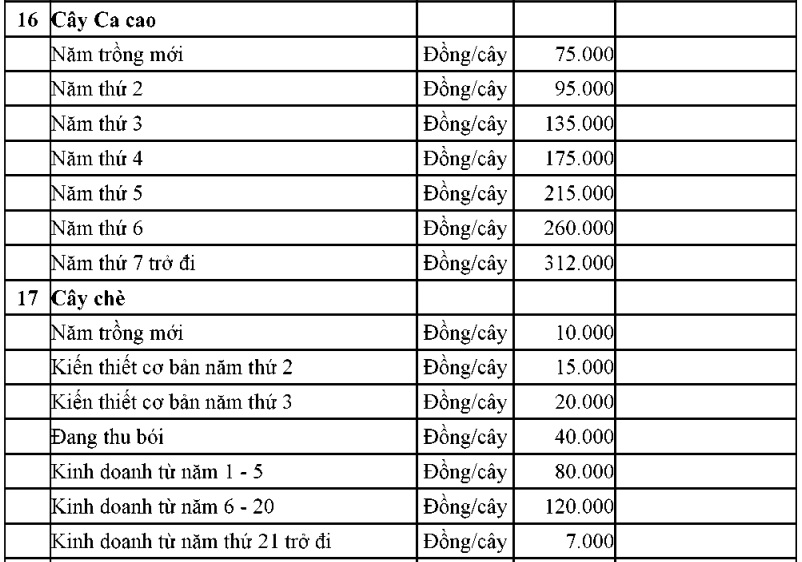 https://cdn.thuvienphapluat.vn//uploads/Hoidapphapluat/2024/NTKL/02112024/pluc13.jpg