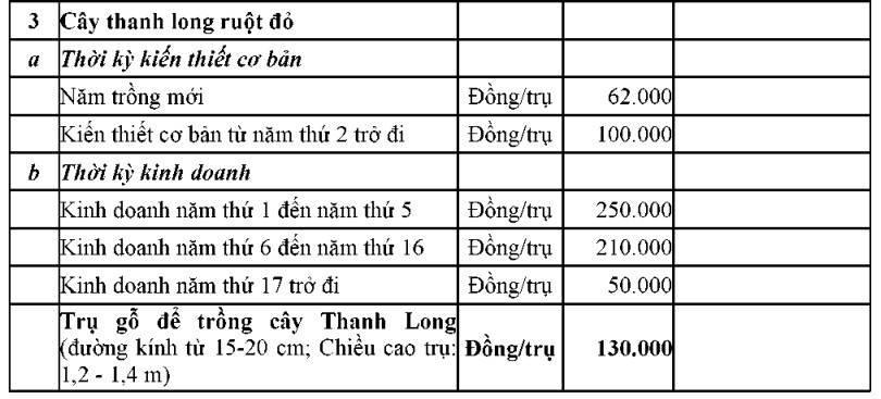 https://cdn.thuvienphapluat.vn//uploads/Hoidapphapluat/2024/NTKL/02112024/pluc2.jpg