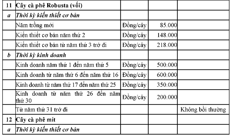 https://cdn.thuvienphapluat.vn//uploads/Hoidapphapluat/2024/NTKL/02112024/pluc8.jpg