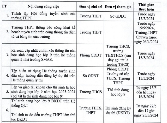 https://cdn.thuvienphapluat.vn//uploads/Hoidapphapluat/2024/NTKL/06062024/thai-binh-1.jpg