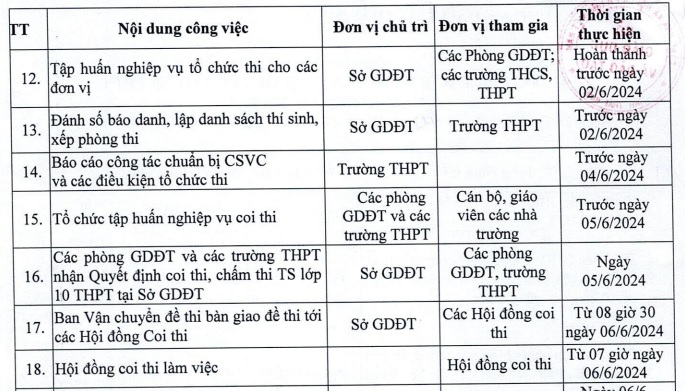 https://cdn.thuvienphapluat.vn//uploads/Hoidapphapluat/2024/NTKL/06062024/thai-binh-3.jpg