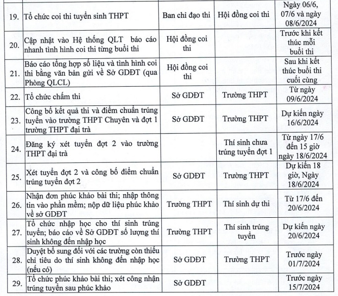 https://cdn.thuvienphapluat.vn//uploads/Hoidapphapluat/2024/NTKL/06062024/thai-binh-4.jpg