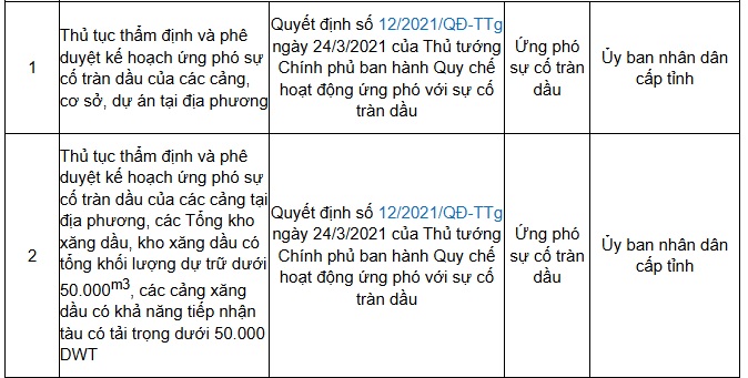 https://cdn.thuvienphapluat.vn//uploads/Hoidapphapluat/2024/NTKL/06112024/cap-tinh.jpg