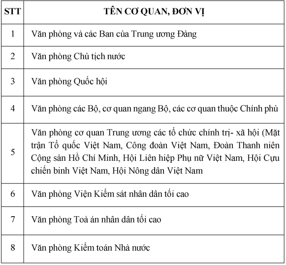 https://cdn.thuvienphapluat.vn//uploads/Hoidapphapluat/2024/NTKL/06122024/pl1.png