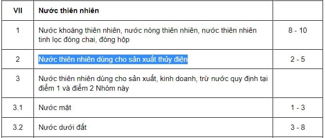 https://cdn.thuvienphapluat.vn//uploads/Hoidapphapluat/2024/NTKL/08082024/h2.jpg