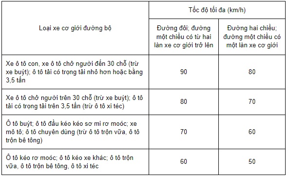 https://cdn.thuvienphapluat.vn//uploads/Hoidapphapluat/2024/NTKL/10102024/d7.jpg