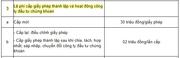 https://cdn.thuvienphapluat.vn//uploads/Hoidapphapluat/2024/NTKL/15082024/le-phi.jpg