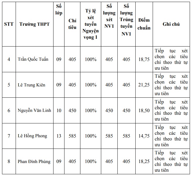 https://cdn.thuvienphapluat.vn//uploads/Hoidapphapluat/2024/NTKL/17062024/phu-yen-2.jpg