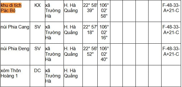 https://cdn.thuvienphapluat.vn//uploads/Hoidapphapluat/2024/NTKL/17122024/pac-bo.jpg