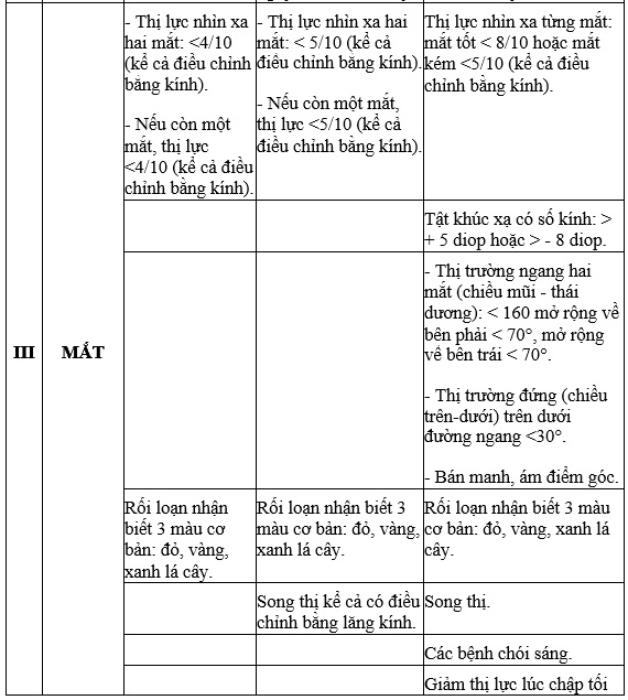 https://cdn.thuvienphapluat.vn//uploads/Hoidapphapluat/2024/NTKL/18092024/mat.jpg