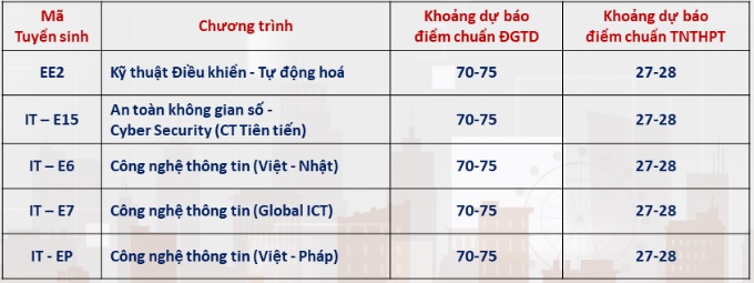 https://cdn.thuvienphapluat.vn//uploads/Hoidapphapluat/2024/NTKL/19072024/nhom-2.jpg