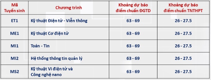 https://cdn.thuvienphapluat.vn//uploads/Hoidapphapluat/2024/NTKL/19072024/nhom-3.jpg