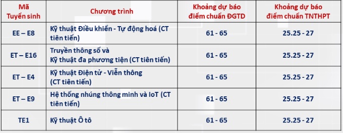 https://cdn.thuvienphapluat.vn//uploads/Hoidapphapluat/2024/NTKL/19072024/nhom-4.jpg