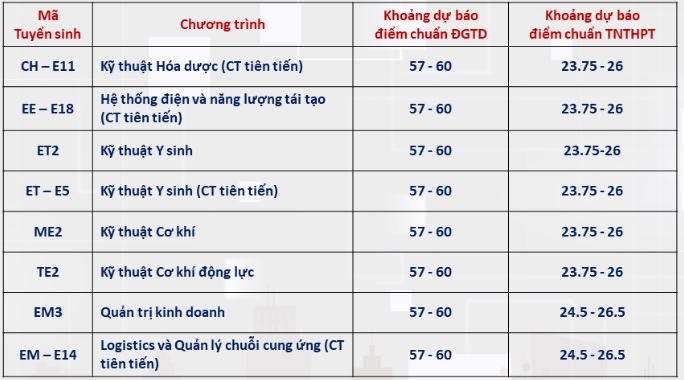 https://cdn.thuvienphapluat.vn//uploads/Hoidapphapluat/2024/NTKL/19072024/nhom-6.jpg