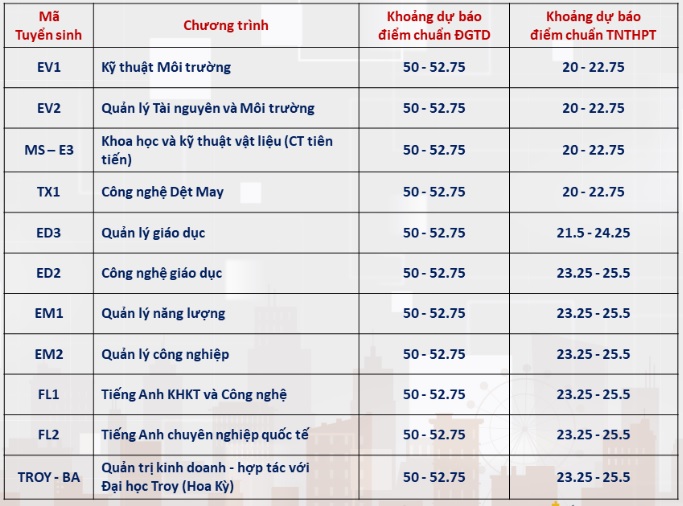 https://cdn.thuvienphapluat.vn//uploads/Hoidapphapluat/2024/NTKL/19072024/nhom-9.jpg