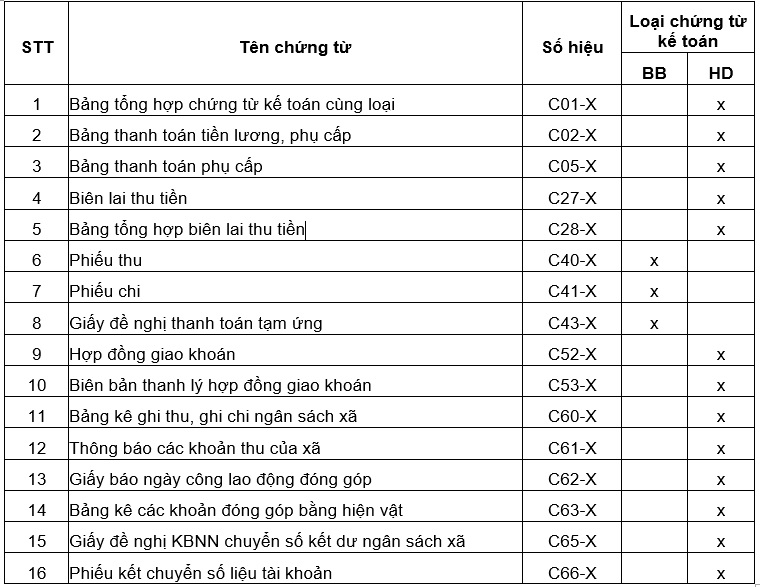 https://cdn.thuvienphapluat.vn//uploads/Hoidapphapluat/2024/NTKL/24082024/muc-1.jpg