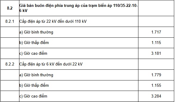 https://cdn.thuvienphapluat.vn//uploads/Hoidapphapluat/2024/NTKL/26102024/hinh3.jpg