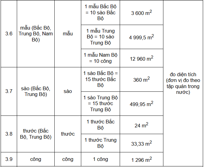 https://cdn.thuvienphapluat.vn//uploads/Hoidapphapluat/2024/NTKL/26112024/hinh-3.png