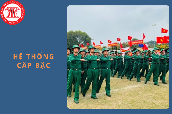 Hệ thống cấp bậc Công an quy định như thế nào? Dấu hiệu nhận biết cấp bậc Công an và Quân đội?