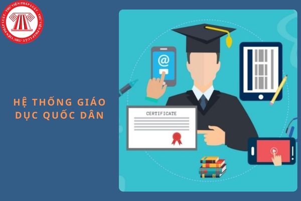 Sơ đồ khung cơ cấu hệ thống giáo dục quốc dân đầy đủ, chi tiết nhất?