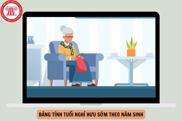 Bảng tính tuổi nghỉ hưu sớm theo năm sinh năm 2024 theo Nghị định 135?