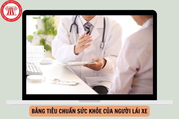 Bảng tiêu chuẩn sức khỏe của người lái xe mới nhất theo Thông tư 36/2024/TT-BYT?