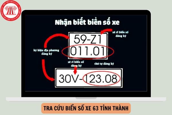 Tra cứu Biển số xe 63 tỉnh thành mới nhất năm 2025?