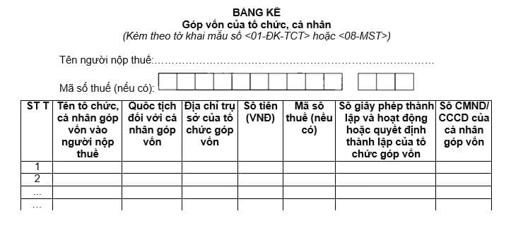 Mẫu bảng kê góp vốn của tổ chức cá nhân