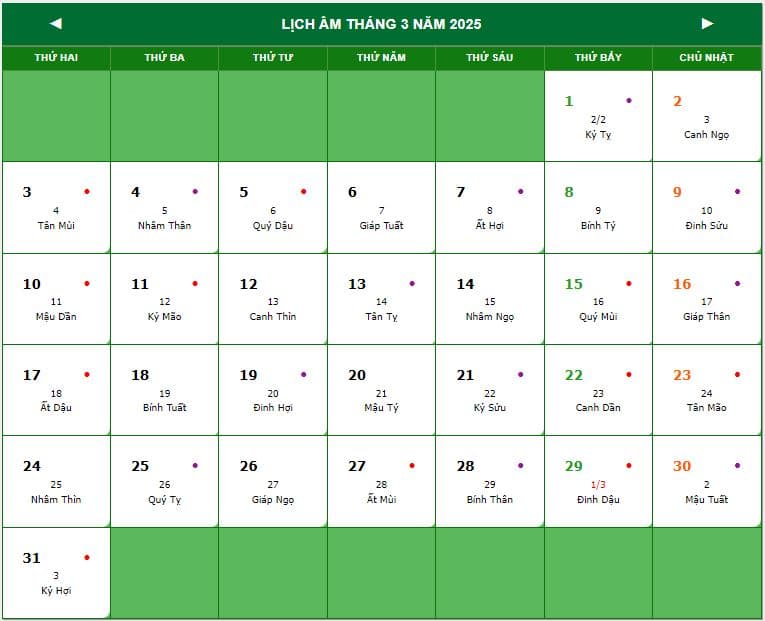 Lịch âm tháng 3 năm 2025