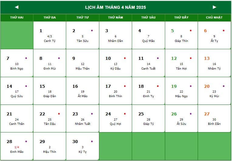 Tháng 3 âm lịch 2025