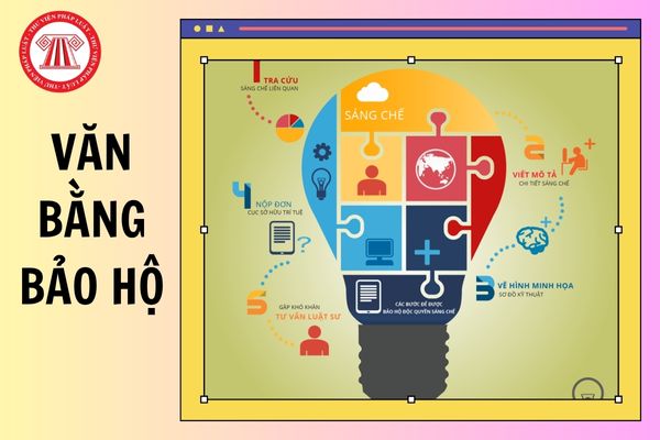 Hỏi đáp Pháp luật