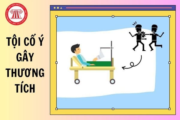 Hỏi đáp Pháp luật