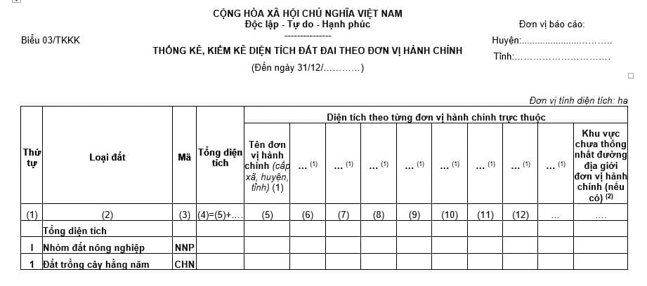 Mẫu biểu thống kê, kiểm kê diện tích đất đai theo đơn vị hành chính