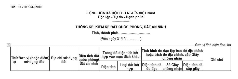 Mẫu biểu thống kê, kiểm kê đất quốc phòng, đất an ninh