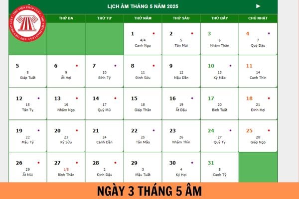 Hỏi đáp Pháp luật