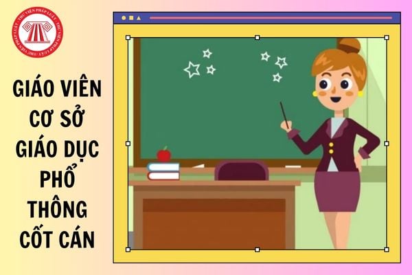 Hỏi đáp Pháp luật