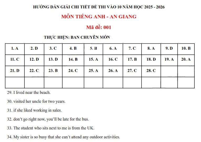 Xem đáp án đề thi tuyển sinh lớp 10 môn Anh tỉnh An Giang