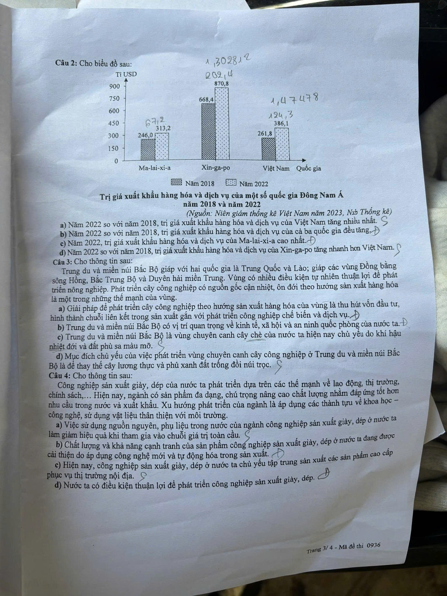 đề môn Địa mã đề 0936 thi tốt nghiệp THPT 2025