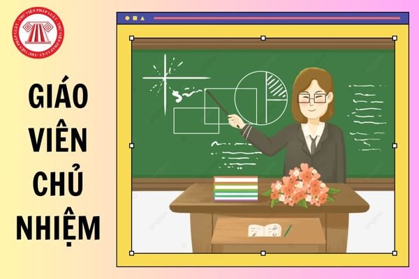 Hỏi đáp Pháp luật