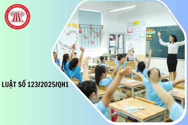 Hỏi đáp Pháp luật