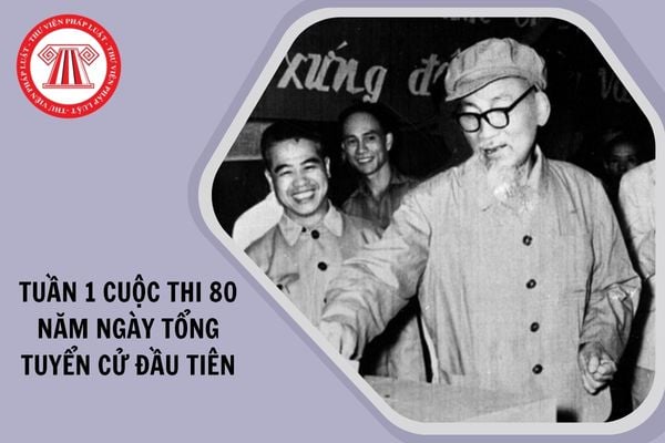 Hỏi đáp Pháp luật