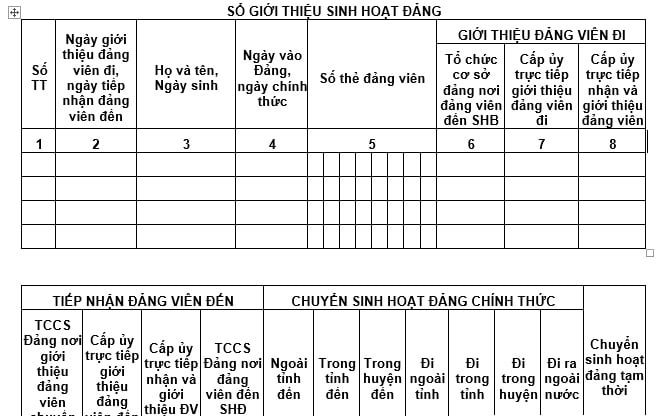 Mẫu sổ giới thiệu sinh hoạt đảng mới nhất là mẫu nào?
