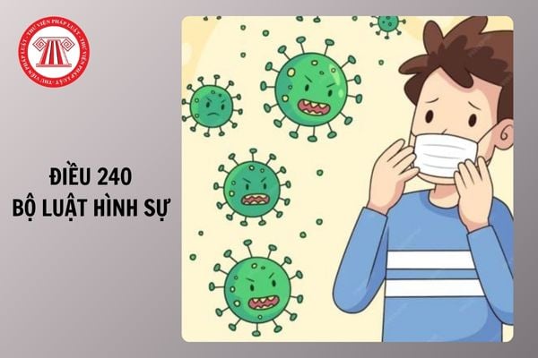 Hỏi đáp Pháp luật