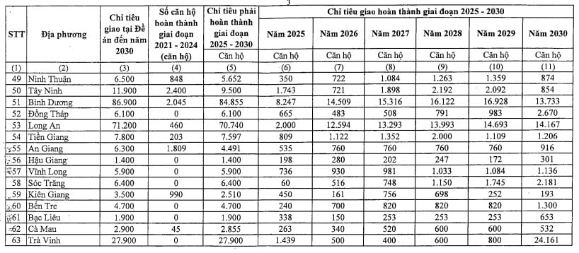 https://cdn.thuvienphapluat.vn//uploads/Hoidapphapluat/2025/NTKL/01032025/noxh-3.jpg